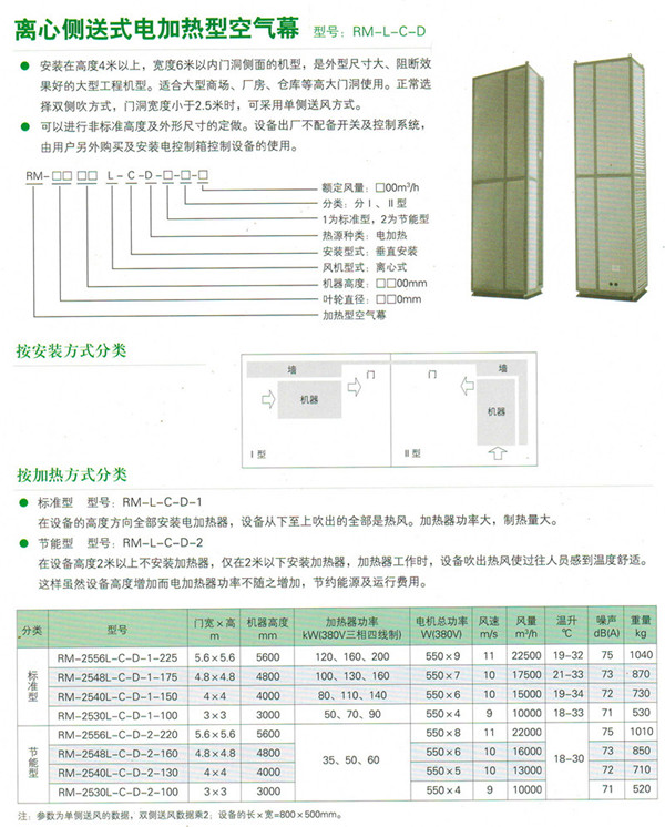 電加熱側吹空氣幕參數